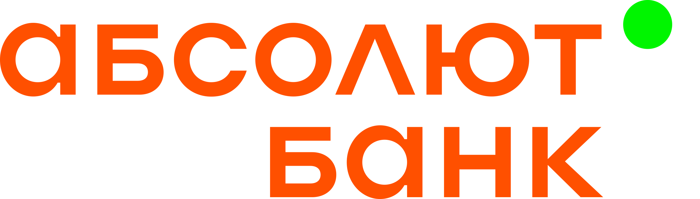 Абсолют банк